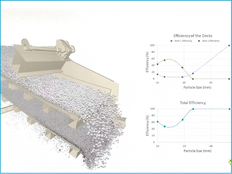 EDEM模拟分析案例 B.png